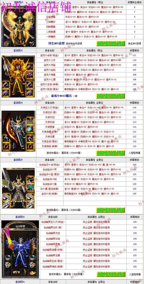 热血传奇sf职业灵宠版-重制热血传奇职业版，加入灵宠元素) 第2张