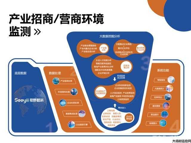 产业招商资讯 | 多图直击！揭秘斗门大横琴5.0产业新空间“一站式”生活配套