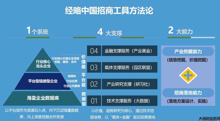 产业招商资讯 | 多图直击！揭秘斗门大横琴5.0产业新空间“一站式”生活配套 第2张