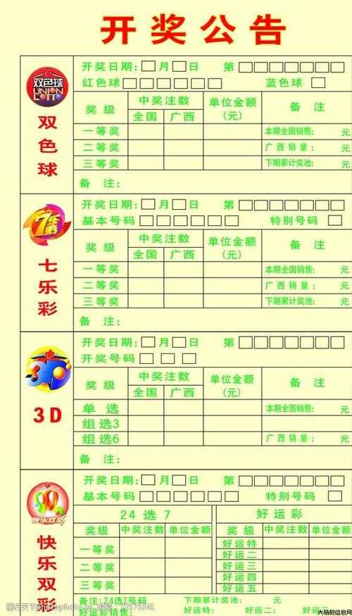 【福彩知识知多少】开奖信息公告必须包括五项内容