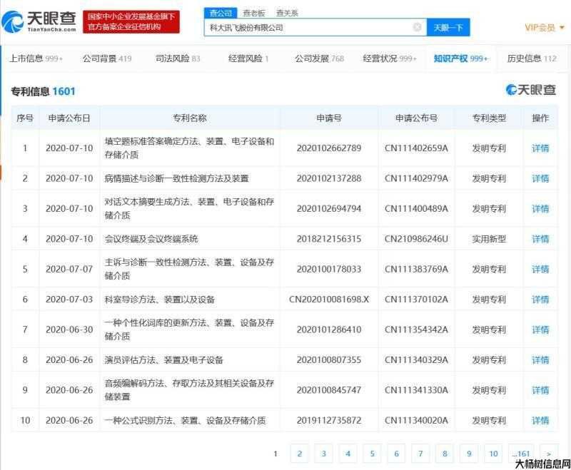 中国电信申请知识问答专利，提升预测回答信息的准确度 第2张