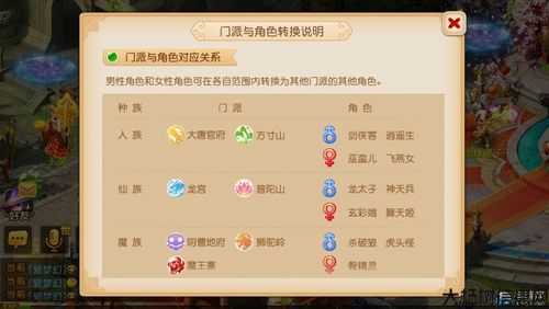 梦幻西游全新门派开服时间,梦幻西游:新门派开启时间表 第2张 梦幻西游全新门派开服时间,梦幻西游:新门派开启时间表 第2张