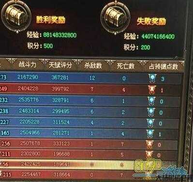 手游奇迹MU：如何进行充值 第1张