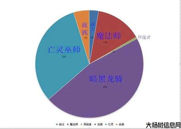 魔域职业PK技巧 第2张 魔域职业PK技巧 第2张