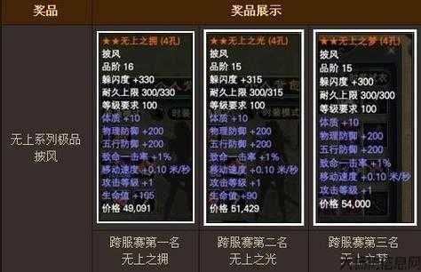 完美国际2020怎么赚金币啊视频,玩转完美国际2020，金币轻松赚！ 第1张