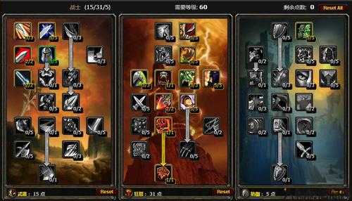 魔兽世界5人本打什么职业,魔兽世界5人副本职业选择攻略! 第2张