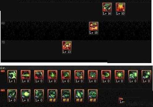 地下城与勇士巅峰狂徒攻略,地下城与勇士：狂徒攻略指南! 第1张