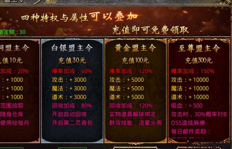 虎符传奇什么职业强,虎传奇职业大揭秘 第2张