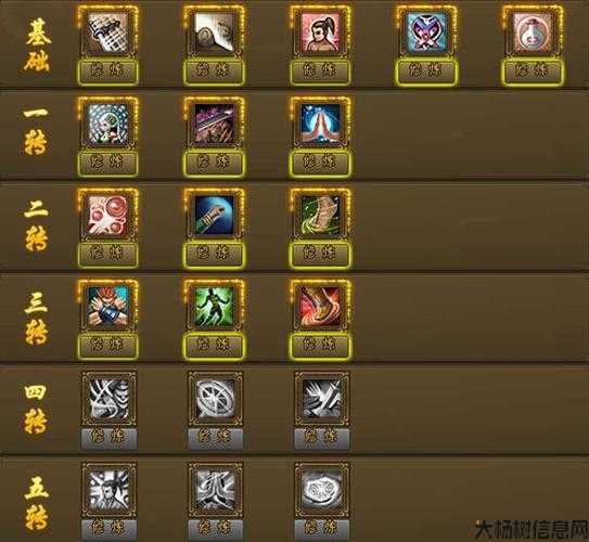 2021热血江湖枪客加点,枪手江湖2021：热血加点! 第1张