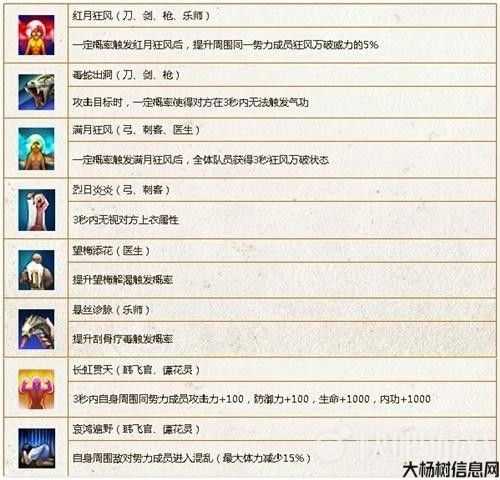 热血江湖强化1000多少钱一个,江湖游戏装备强化价格详解! 第1张