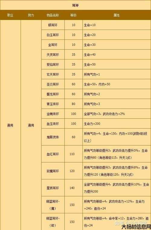 热血江湖强化1000多少钱一个,江湖游戏装备强化价格详解! 第2张