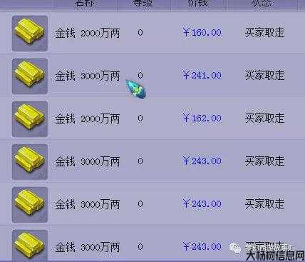 梦幻西游职业玩家收入,后的：揭秘梦幻西游职业玩家的高收入来源! 第1张