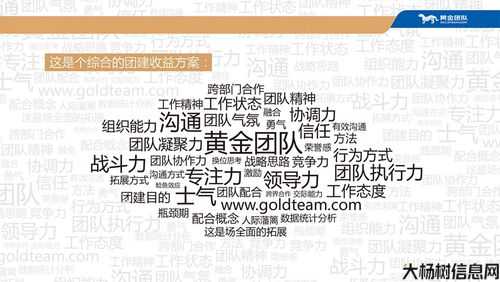 合理布局江湖作战，精英团队互相帮助，再创新辉煌 第1张