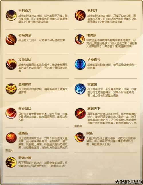 详细介绍了原传奇技能书的特点