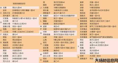 魔域无神攻略图文全纪录 第1张