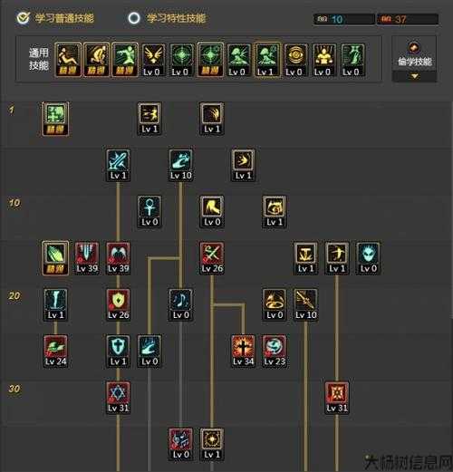 地下城与勇士圣骑士初级加点攻略(圣骑士初级加点攻略:地下城与勇士) 第1张 地下城与勇士圣骑士初级加点攻略(圣骑士初级加点攻略:地下城与勇士) 第1张