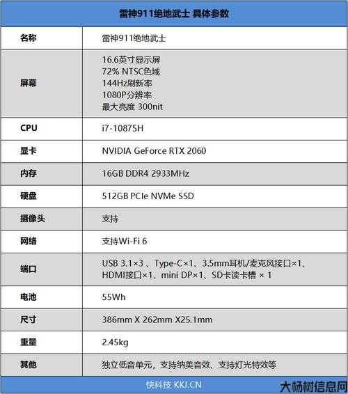 玩转完美国际网游SF兑换码，尽享游戏乐趣 第2张