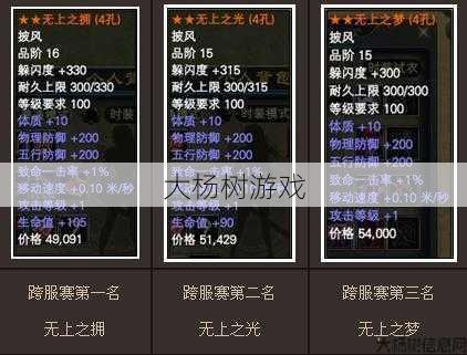 《轻松修复完美国际网游SF17的顶级装备,享受游戏乐趣》 第2张 《轻松修复完美国际网游SF17的顶级装备,享受游戏乐趣》 第2张