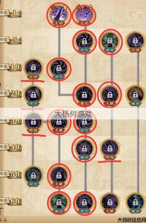 魔域攻略全图分享 第2张