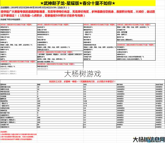 梦幻西游渠道服礼包码使用指南 第2张 梦幻西游渠道服礼包码使用指南 第2张