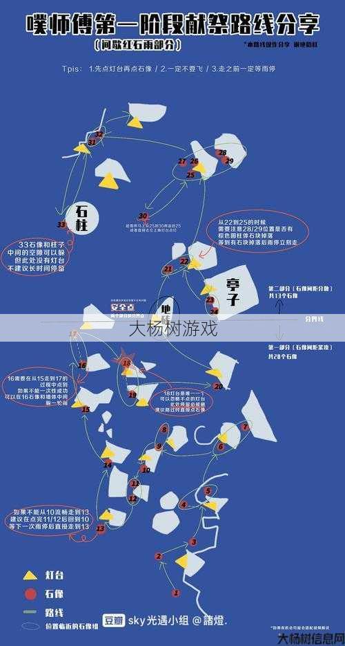 魔兽世界献祭之池攻略图文,攻略魔兽世界中的祭祀池! 第2张 魔兽世界献祭之池攻略图文,攻略魔兽世界中的祭祀池! 第2张