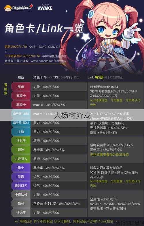 《解锁完美国际网游SF2020的最佳职业选择指南》 第1张 《解锁完美国际网游SF2020的最佳职业选择指南》 第1张