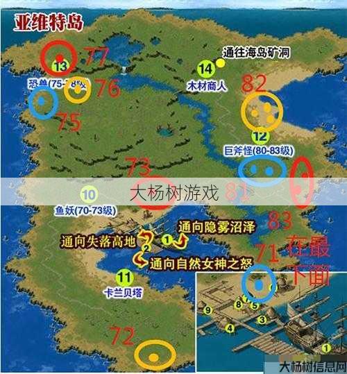 魔域攻略：全面解析游戏路线 第2张