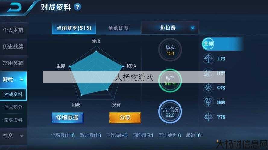 魔域打9星最佳职业选择 第1张