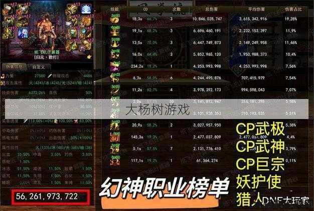 90级dnf职业排名(DNF：90级职业实力榜单) 第2张