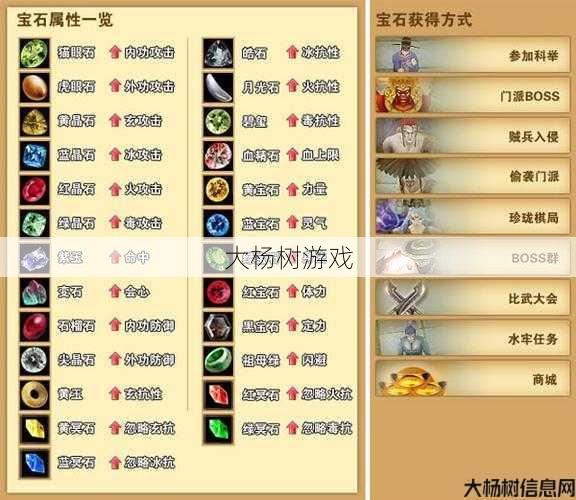 天龙八部武当武器宝石特效一览表 第2张