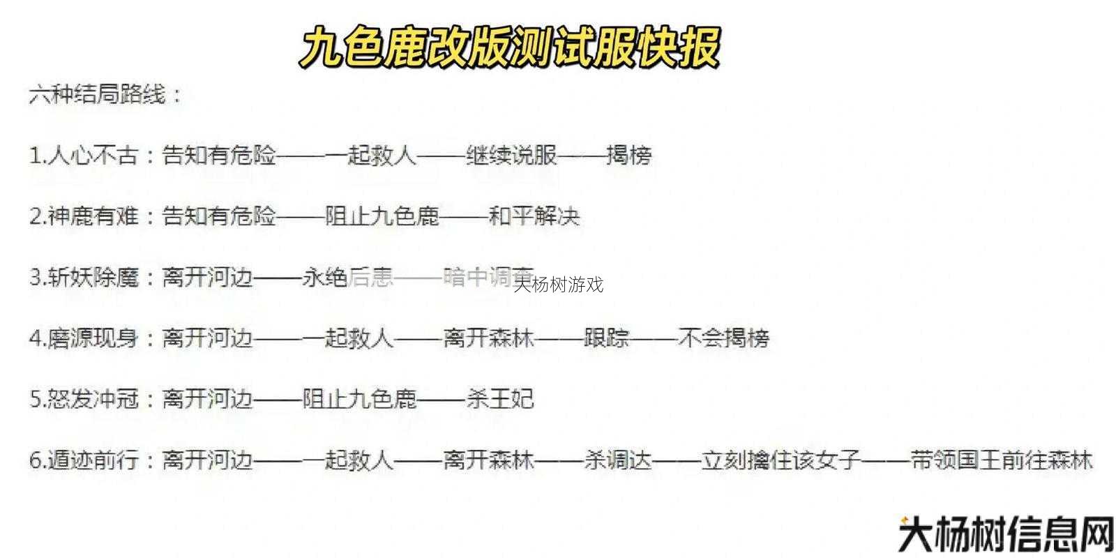 梦幻西游OPPO版与官方互通性解析 第1张