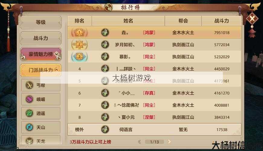 天龙八部手游级别最高,天龙八部手游最高级别 第2张