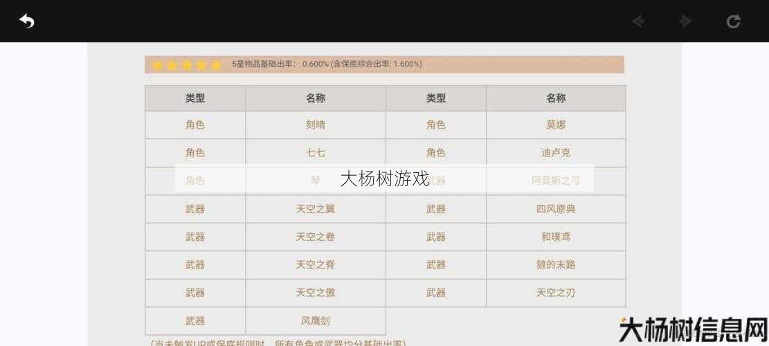 诛仙端游:高效打金币攻略 第2张 诛仙端游:高效打金币攻略 第2张