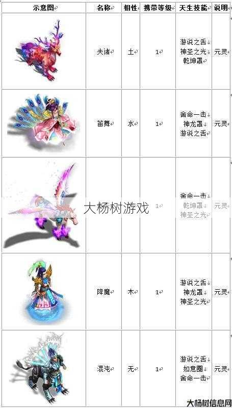 热血江湖：宠物命名指南与创意灵感 第1张