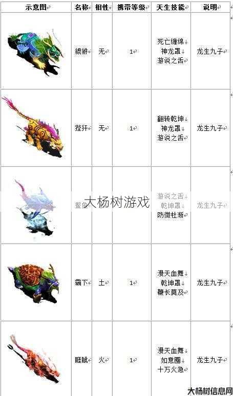 热血江湖：宠物命名指南与创意灵感 第2张