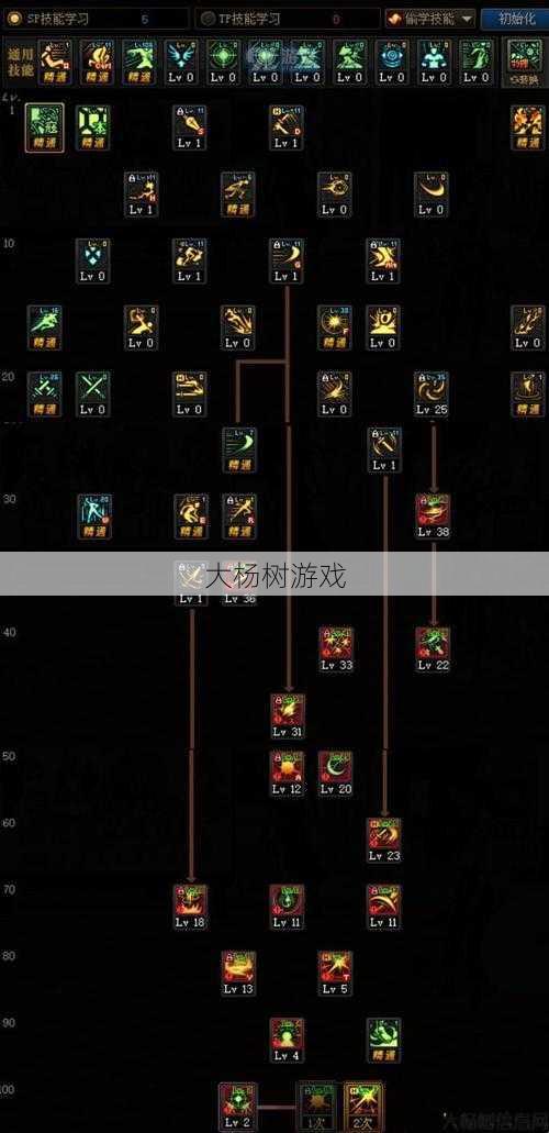 S16刺客天赋加点攻略 第1张