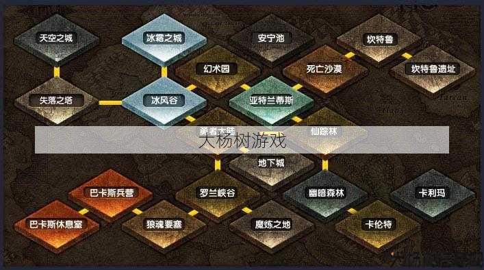 奇迹mu升级地点,升级地点大揭秘 第1张