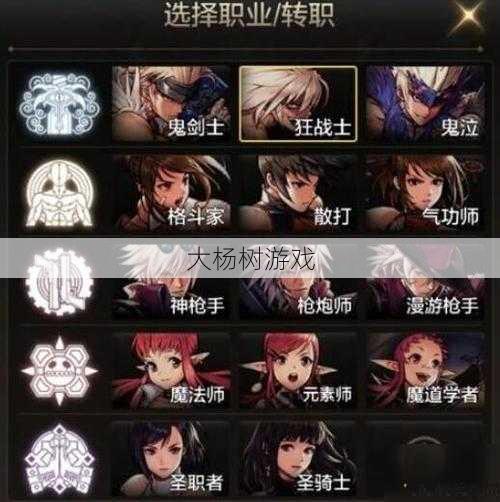 dnf与勇士职业模型(最全DNF勇士职业攻略) 第1张