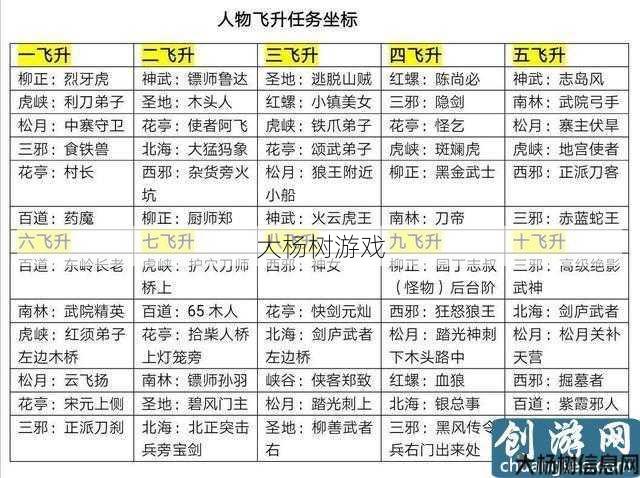 热血江湖2020职业选择攻略,热血江湖2020：职业选择全攻略解析! 第1张