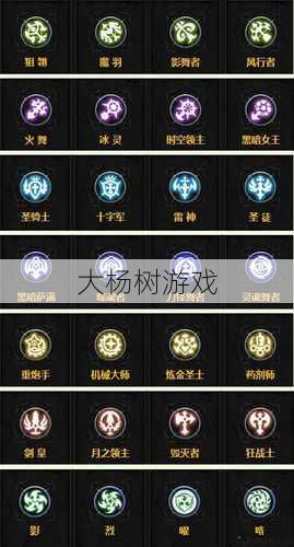 传奇职业图标意思是什么,传奇职业的代表号是什么? 第2张 传奇职业图标意思是什么,传奇职业的代表号是什么? 第2张