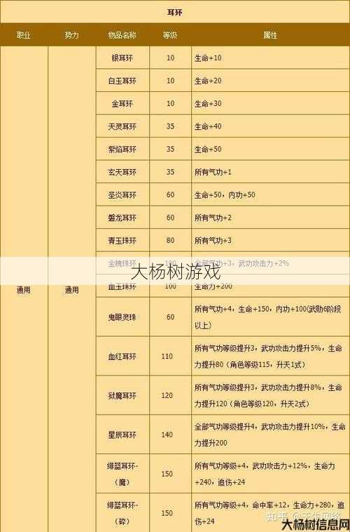 热血江湖号购买指南：安全交易与注意事项 第1张