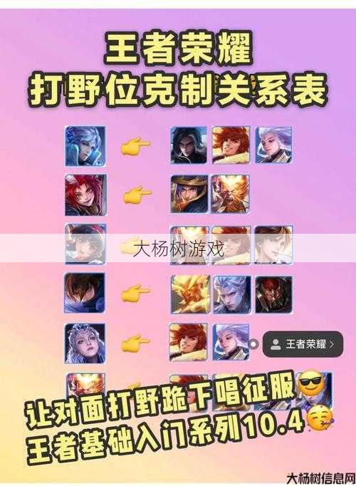 【传奇私服】:传说中的职业互克,职业克制大揭秘