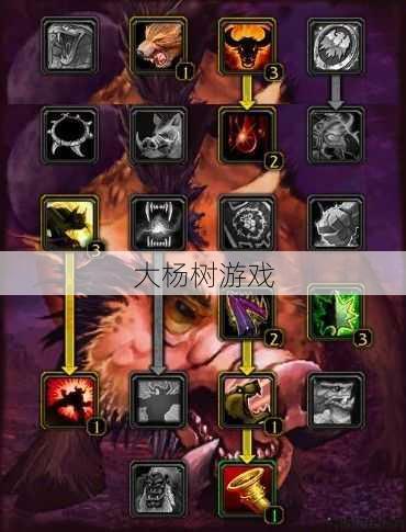 魔兽世界私服经验:魔兽世界猎人婴儿攻略图，魔兽世界猎人小伙伴指南！ 第2张