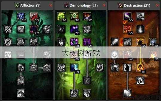 魔兽世界私服评比:魔兽世界皇帝的意志攻略,征服魔兽世界:皇帝的意志必杀! 第2张 魔兽世界私服评比:魔兽世界皇帝的意志攻略,征服魔兽世界:皇帝的意志必杀! 第2张