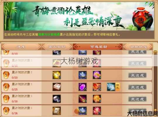 天龙私服,攻略:天龙八部桃花专业资料，天龙八部：桃花专业介绍) 第2张