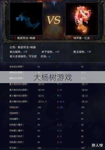 魔域私服,揭秘:魔域攻击游戏详细说明 图解攻略 第2张