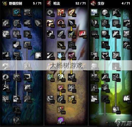 魔兽世界私服万万没想到攻略:魔兽世界玩法师还是猎人强点，如何选择更好的魔兽世界职业：法师还是猎人？! 第1张