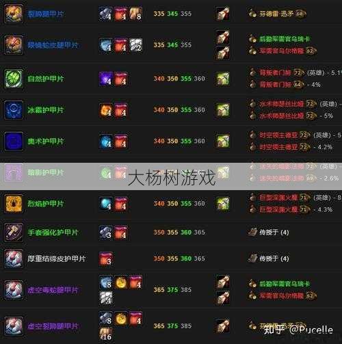 魔兽世界私服手须知:魔兽世界皮肤制皮策略，制作魔兽世界皮革装备指南！ 第1张