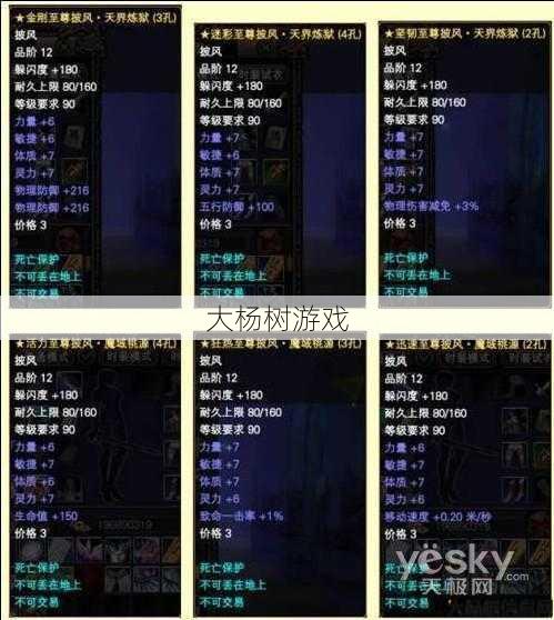 完美国际sf玩法浅析:完美国际：鬼王披风属性选择策略 第2张