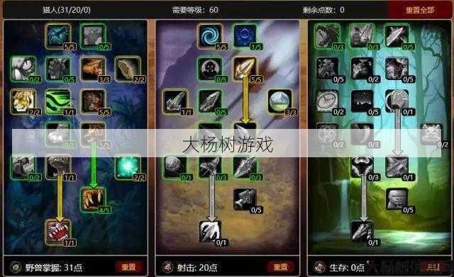 魔兽世界sf评比:魔兽世界猎人专业攻略技能，成为猎人大师，掌握魔兽世界技能攻略！----HTMP0ZRo0h3N 第2张